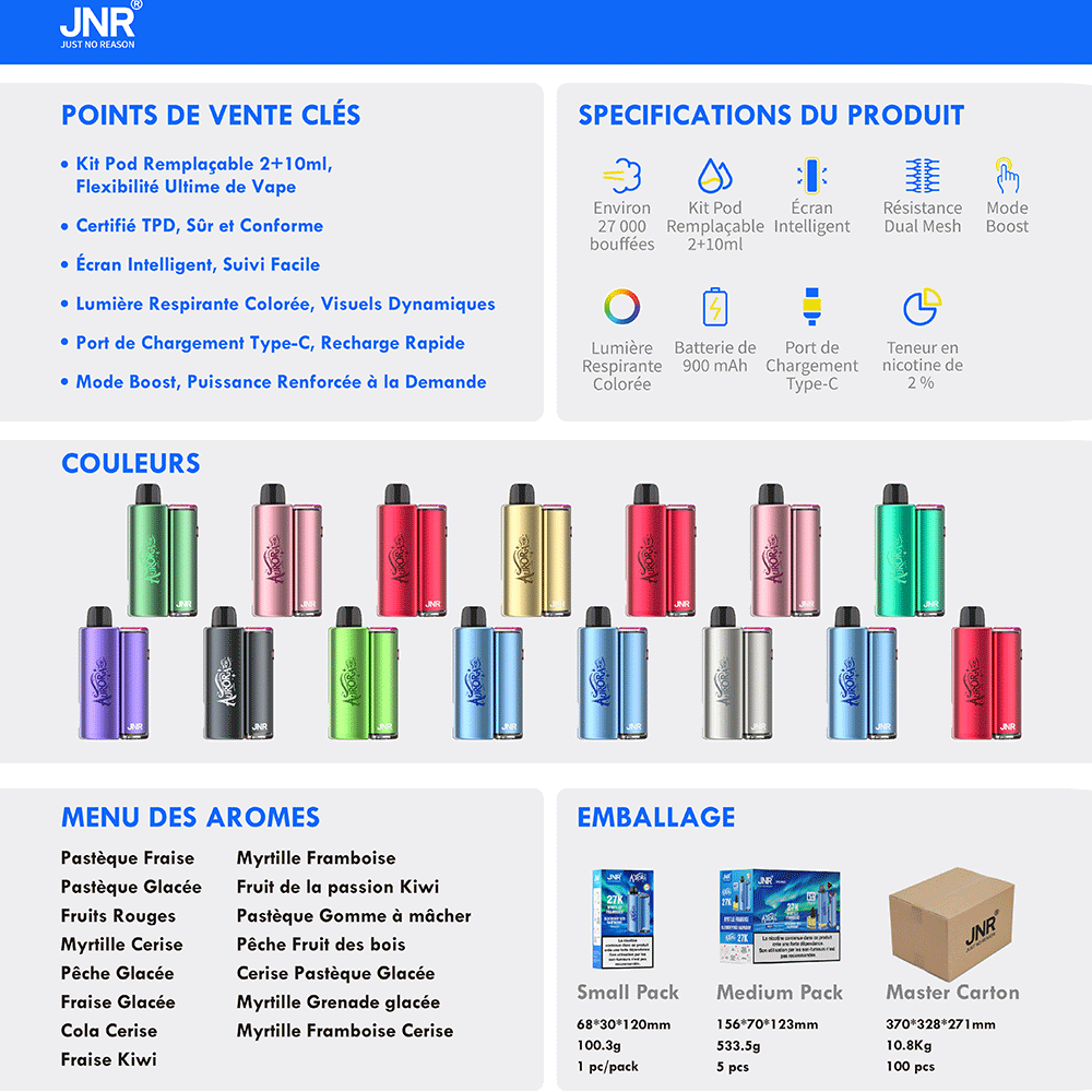 JNR Aurora 27K 27000 Puffs 2+10ml Replaceable Pod Kit Refillable Original Disposable Vape - Image 4